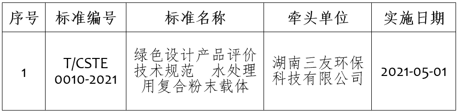 1619751685641633.png tb.png