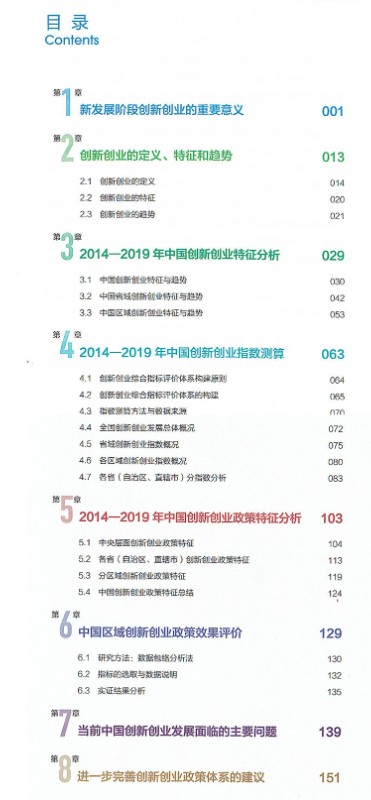 创新创业发展研究2020.jpg