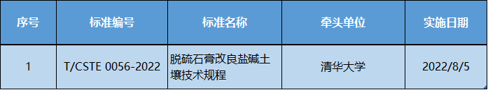 1657295372429485.png 2.png