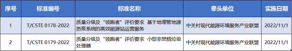 1667984825556580.png 2.png