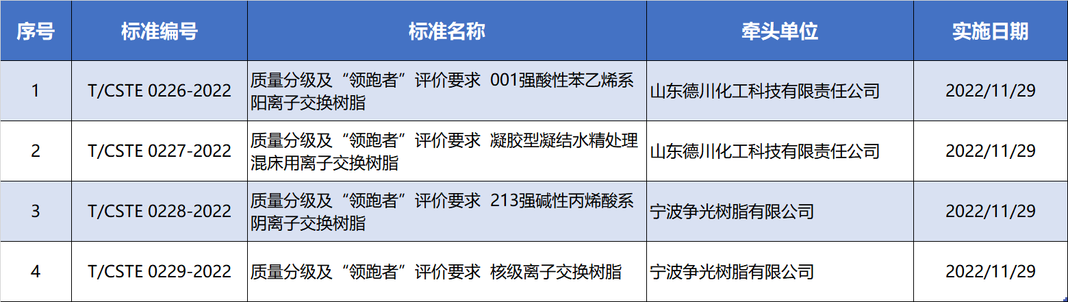 1669273393292876.png 2.png