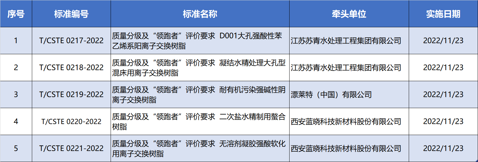 1669273664980358.png 3.png