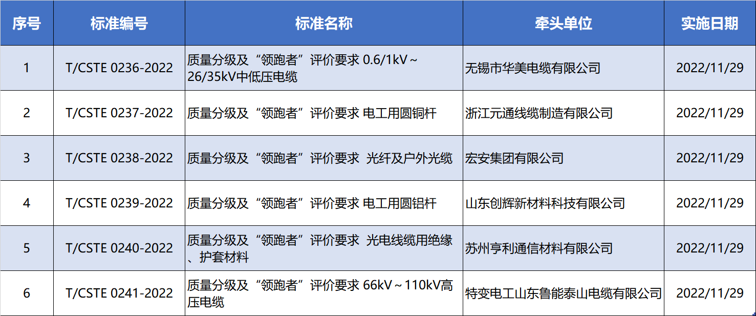 1669274040555515.png 6.png