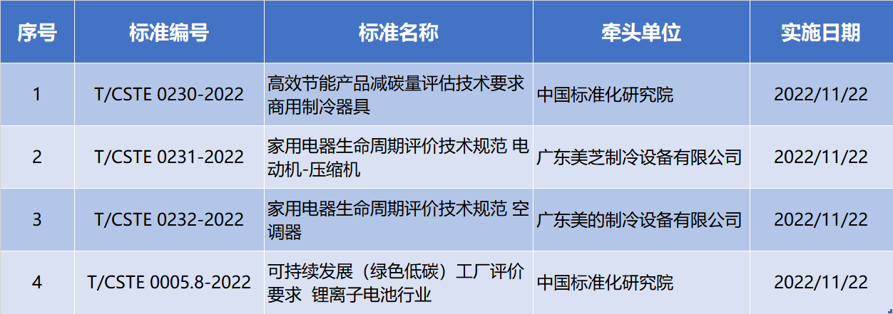 1669620501557771.png 1.png