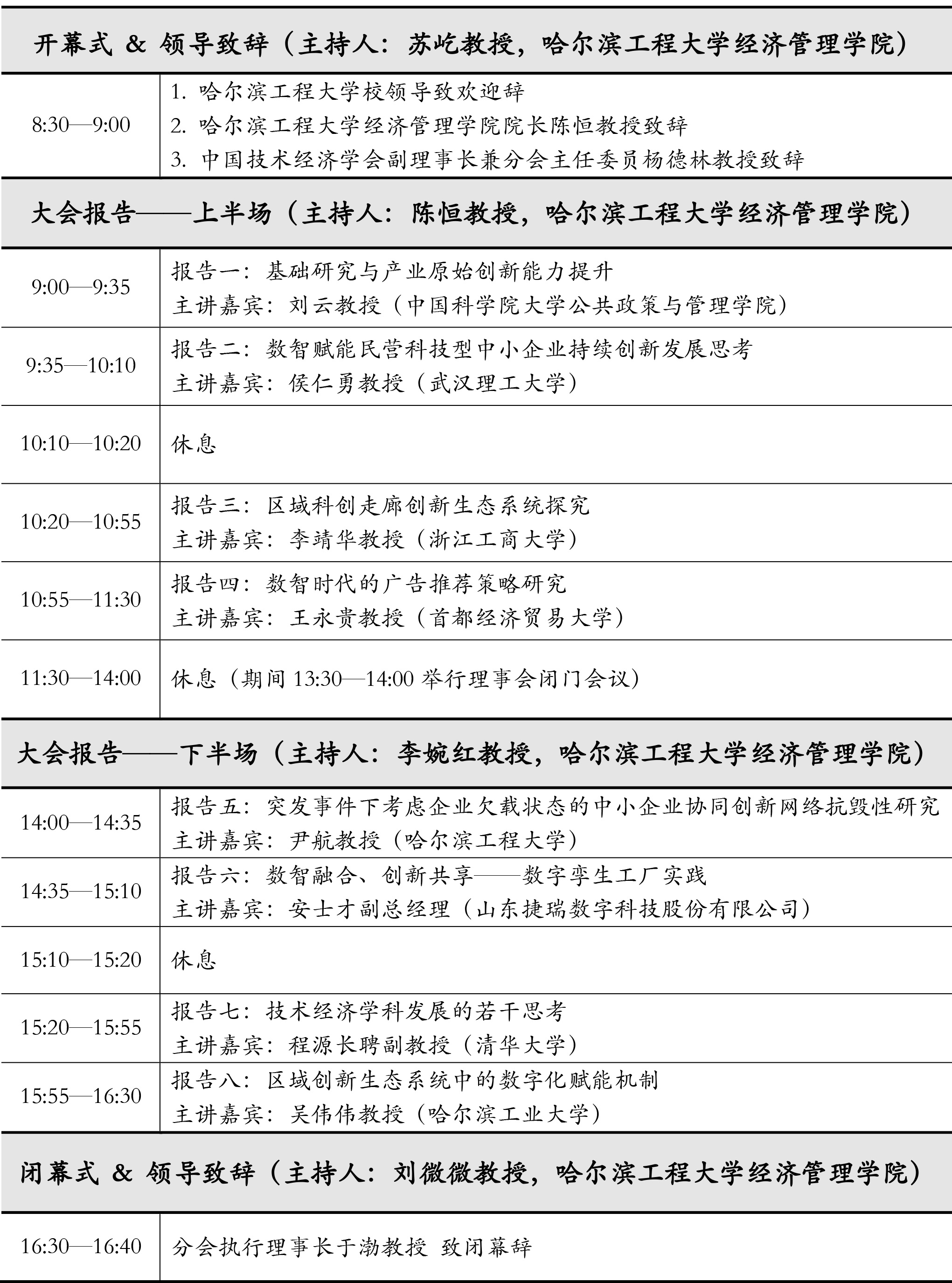 第五届中国技术孵化与创新生态学术年会（第三轮）1206-3.png