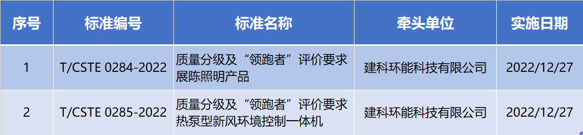 1672134668244180.png 1.png