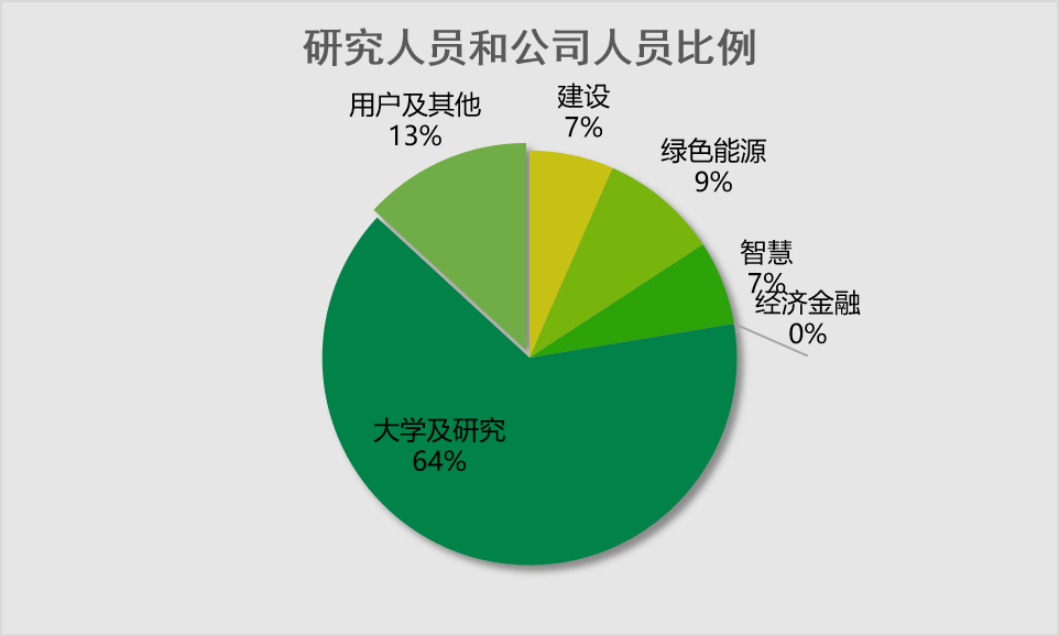 1672392063859817.png image003.png