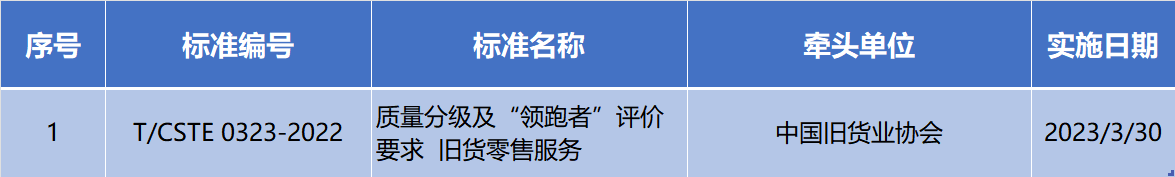 1679040940607304.png 4.png