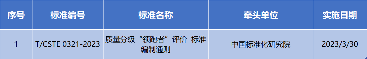 1680144213789453.jpg 1680144184910.jpg