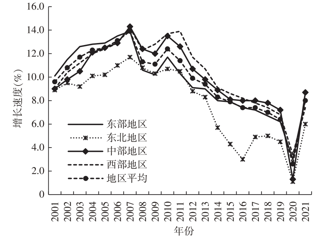 1681433855506535.png image.png