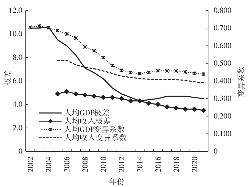 1681434058246232.png image.png