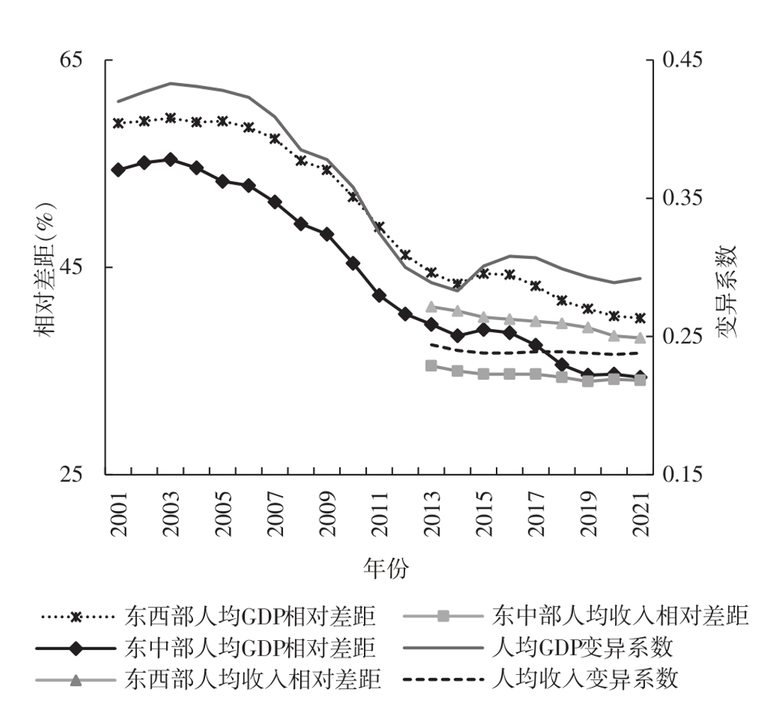 1681434114100976.png image.png