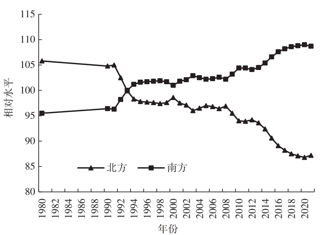 1681434234511351.png image.png