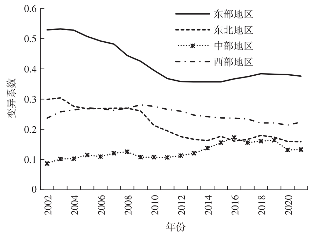 1681434252599383.png image.png