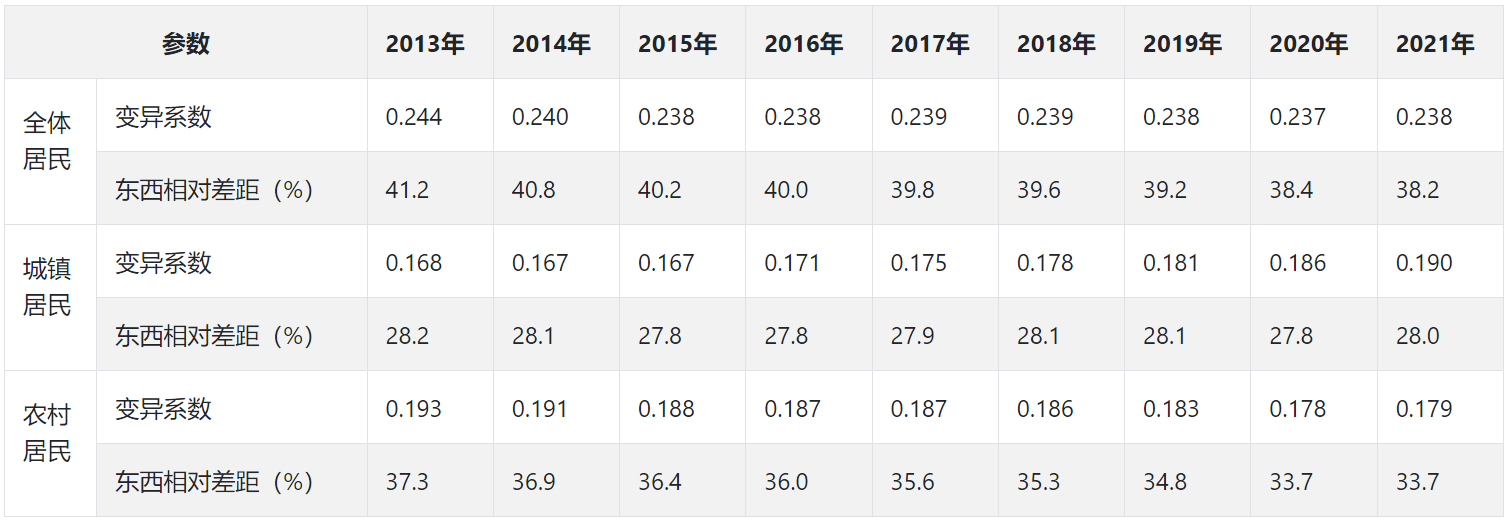 1681549346703061.png image.png