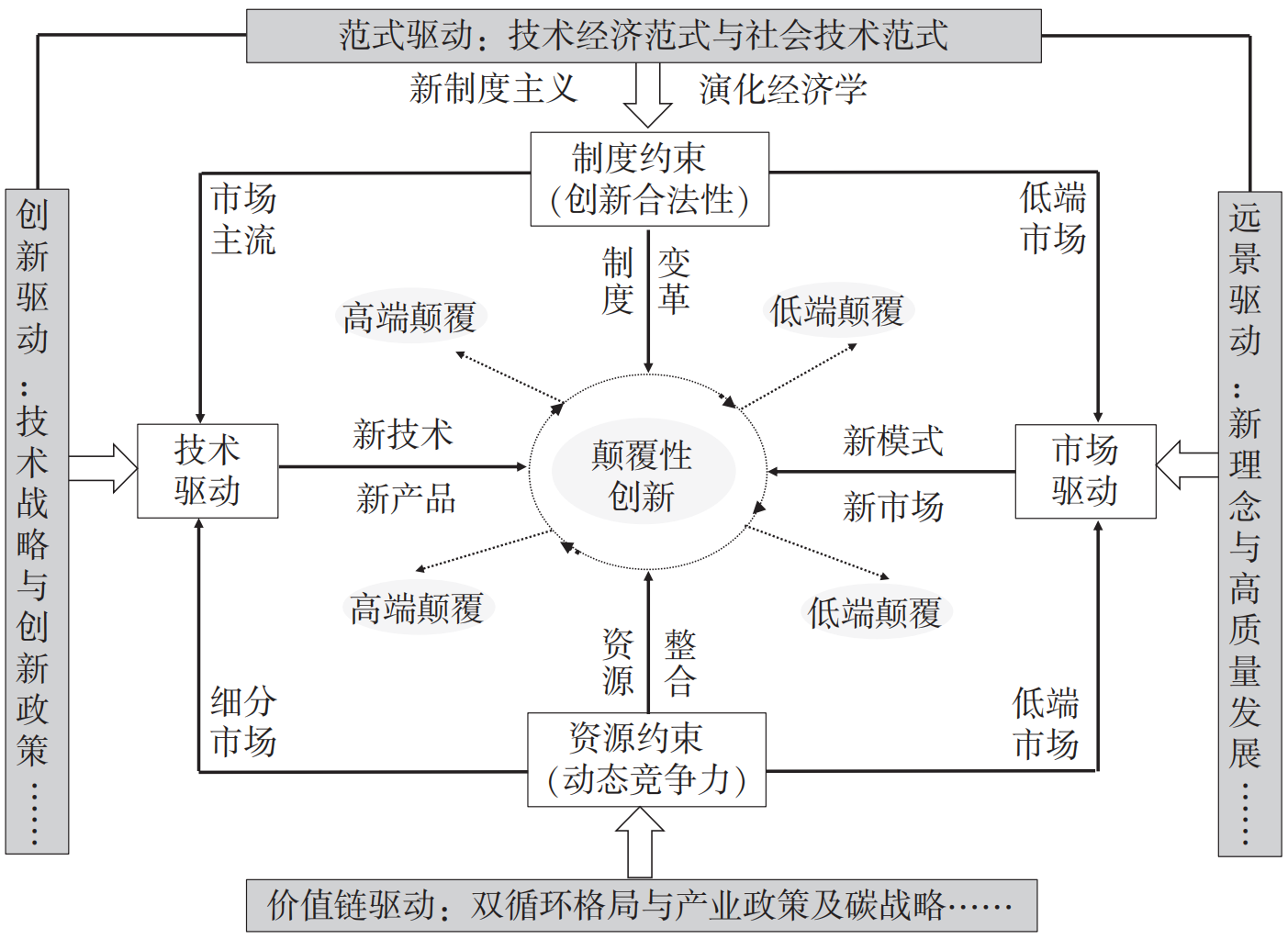 1681719383940020.png image.png