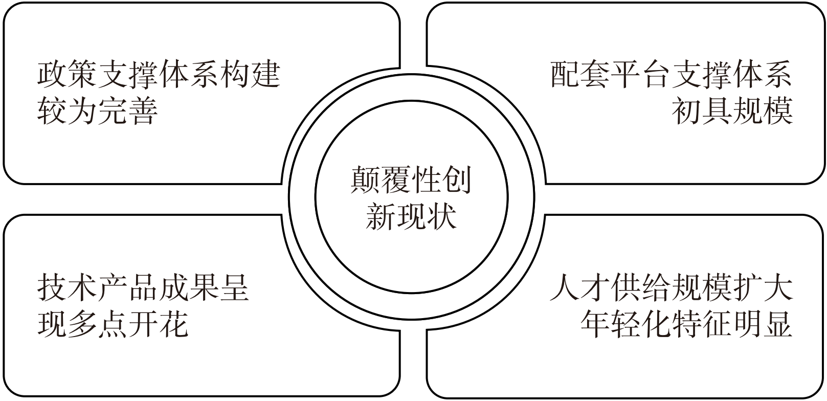 1681719472140011.png image.png