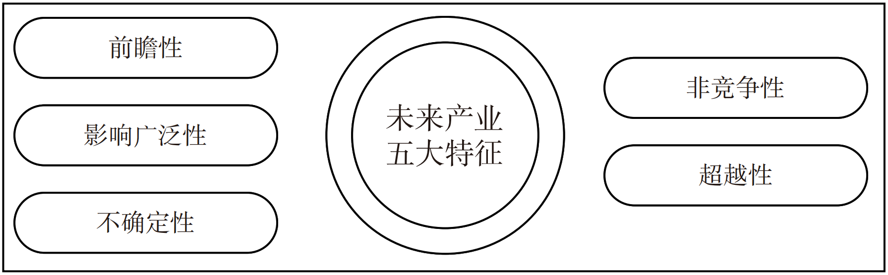 1681719529863976.png image.png