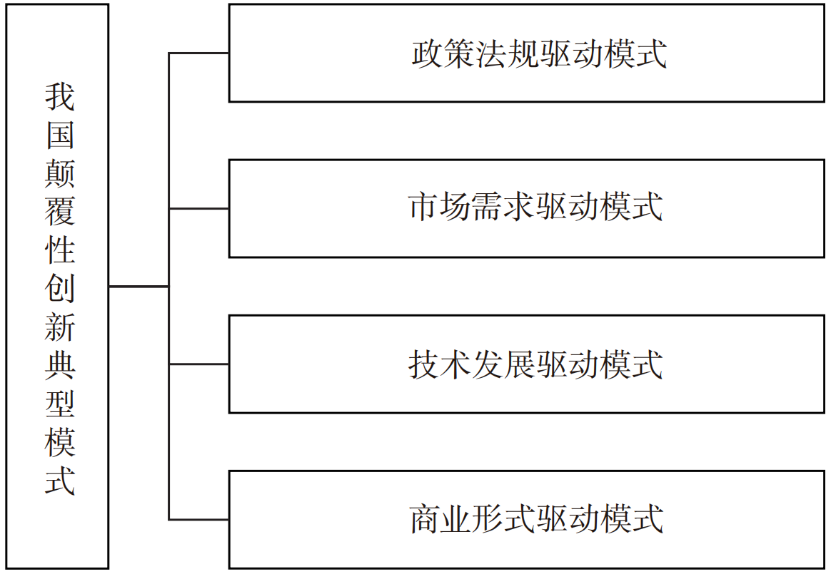 1681719588565237.png image.png