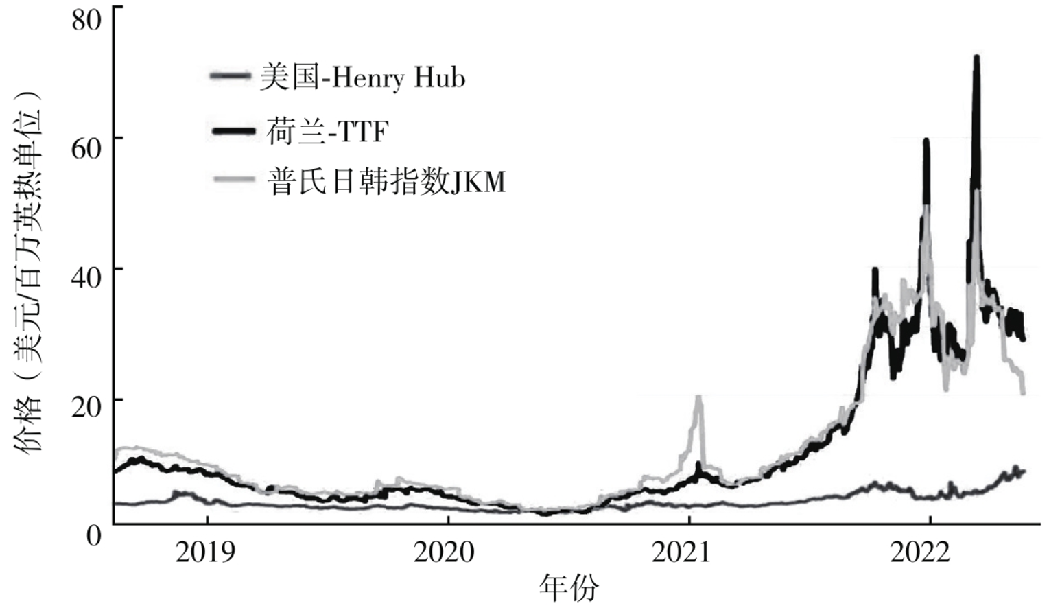 1681868796577724.png image.png