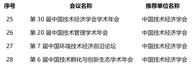 1684480043697714.png 会议列表.png