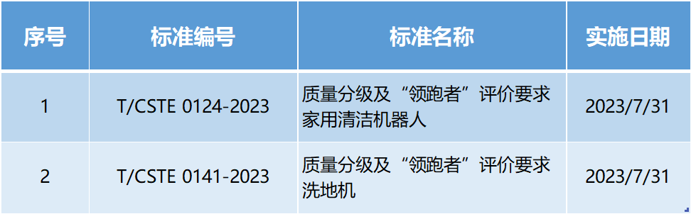 1690423542728563.png image.png