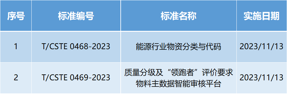 1699958956209180.png image.png