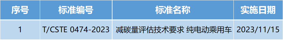 1700211192661404.png image.png