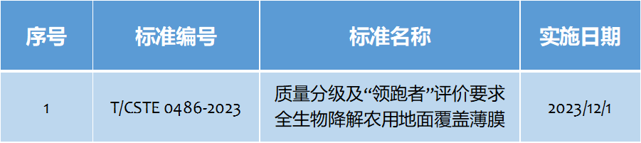 1702452612973770.png image.png