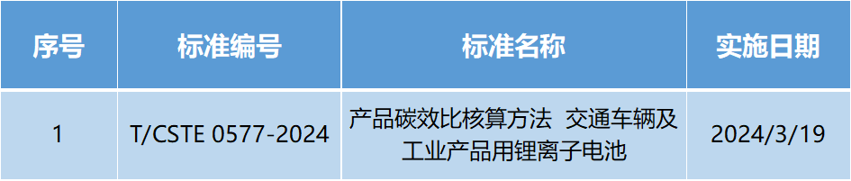 1711076104270127.png image.png