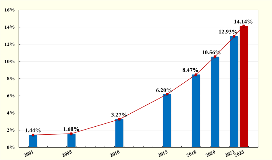 1713250403174213.png image001.png