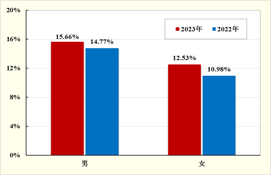 1713250463104332.png image007.png