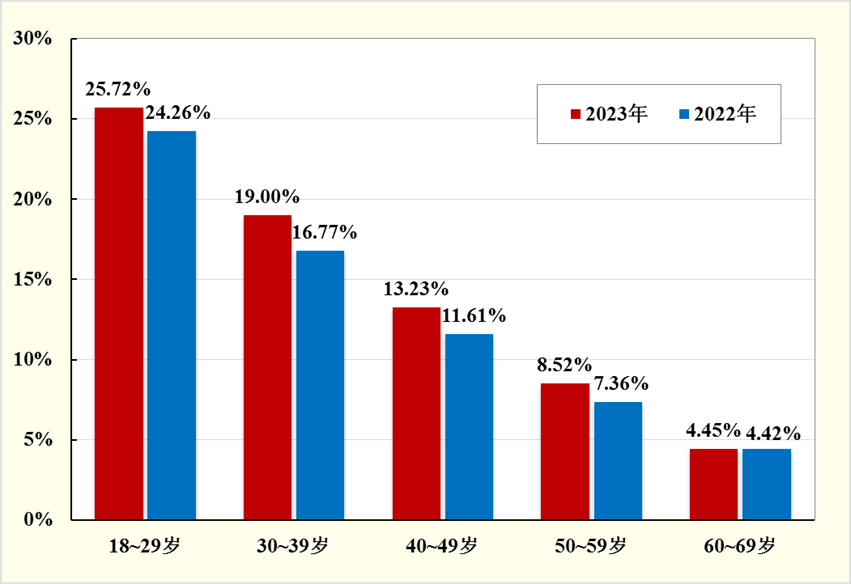 1713250475228559.png image009.png