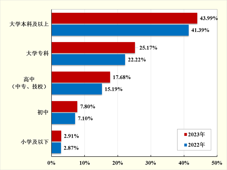 1713250497589366.png image011.png