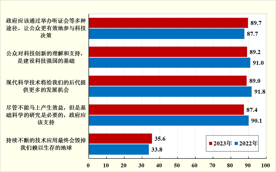 1713250611466174.png image025.png