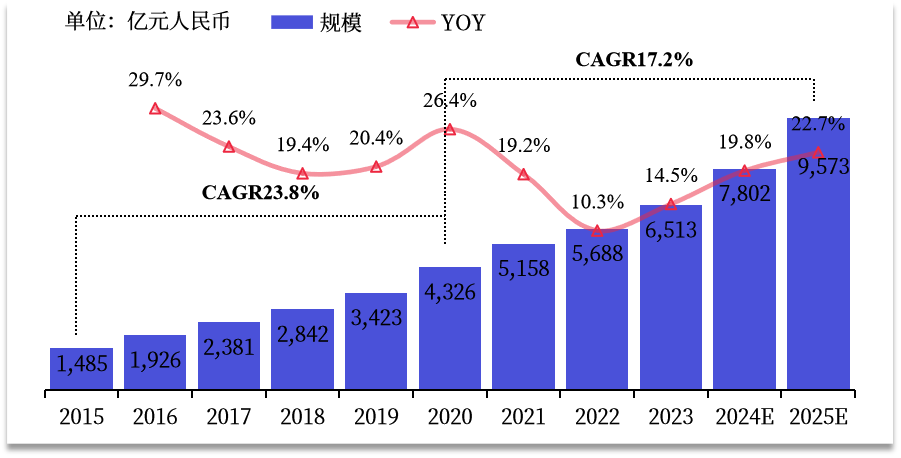 1714381033272897.png image003.png