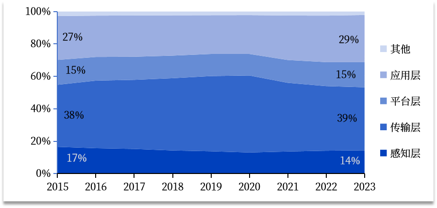 1714381044357820.png image005.png