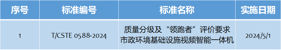 1714472590249710.png image.png