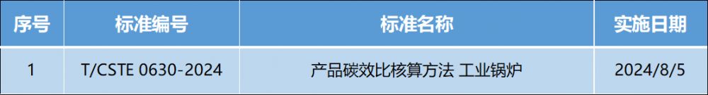 1723456149493361.png image.png