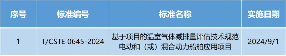 1724979517494765.png image.png