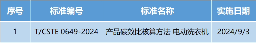 1726707726638136.png image.png