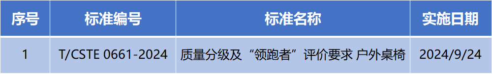 1727665345374499.png image.png