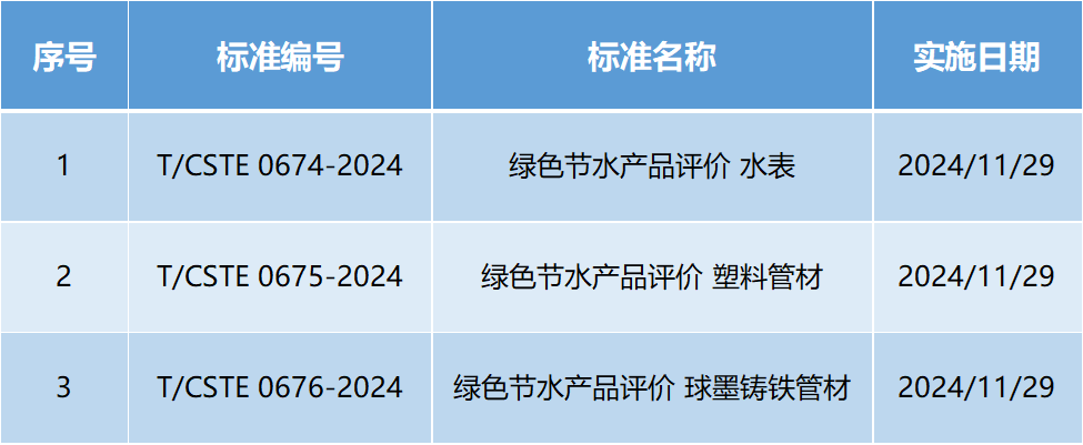1733278350746752.png image.png