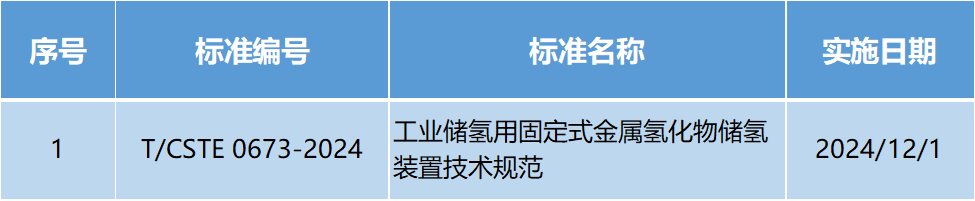 1733278961339317.png image.png