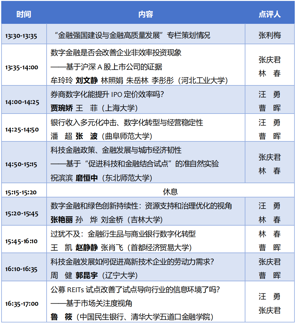 “金融强国建设与金融高质量发展”快速审稿会宣传稿_05.png