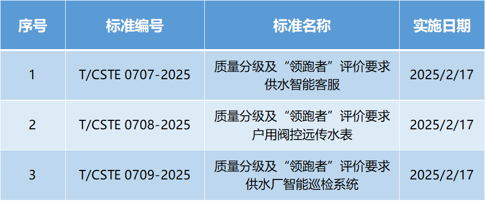 1740116635931178.png image.png