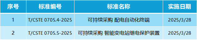 1744102469762104.jpg 1744102456239.jpg