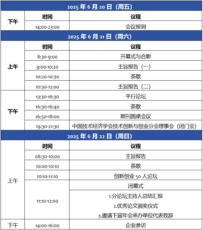 1744945025470934.png image.png