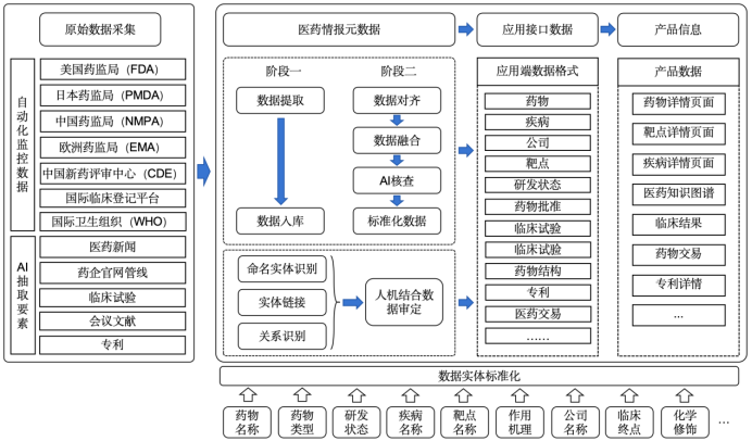 1751615838595173.png image.png