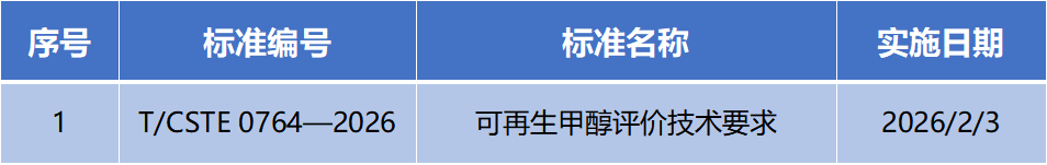 1770280471596757.png 3e5af51d3efa85f4abee4d2b7b548baf.png